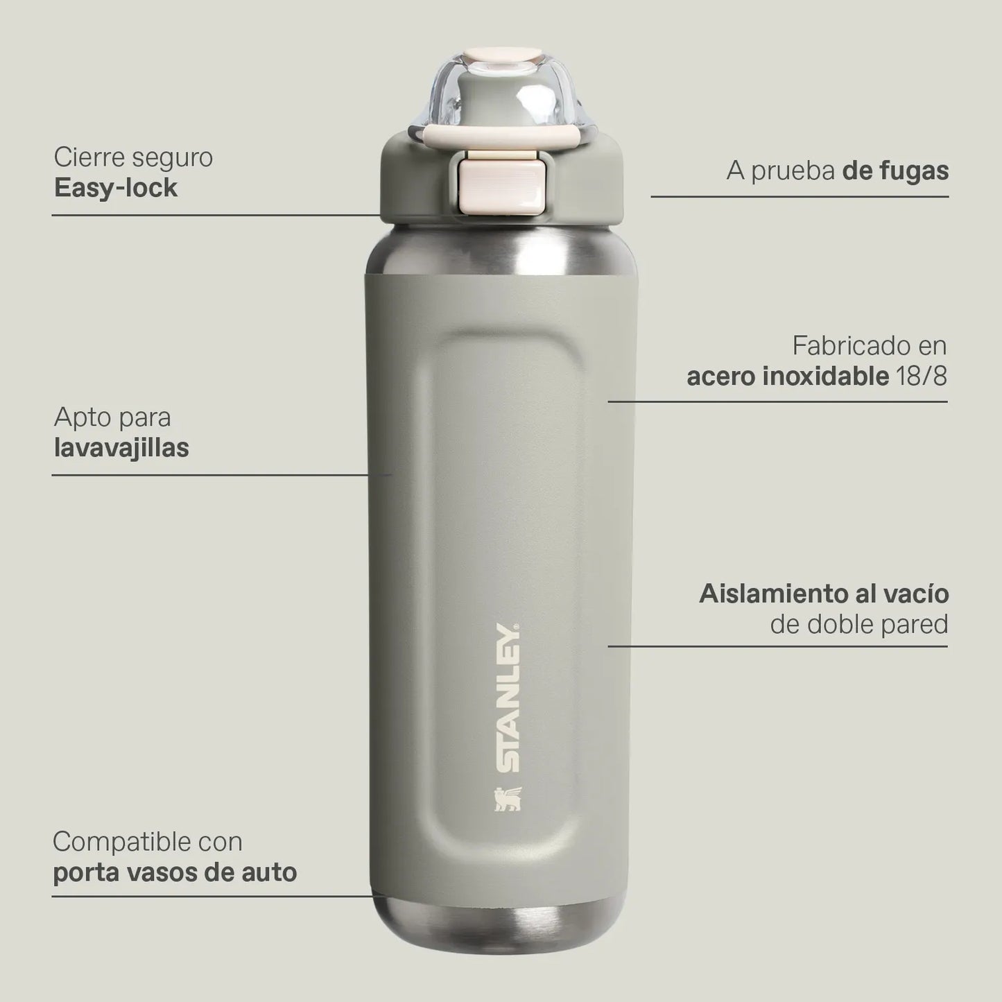 Termo Stanley Wellspring Bottle 24 oz Sage Grey
