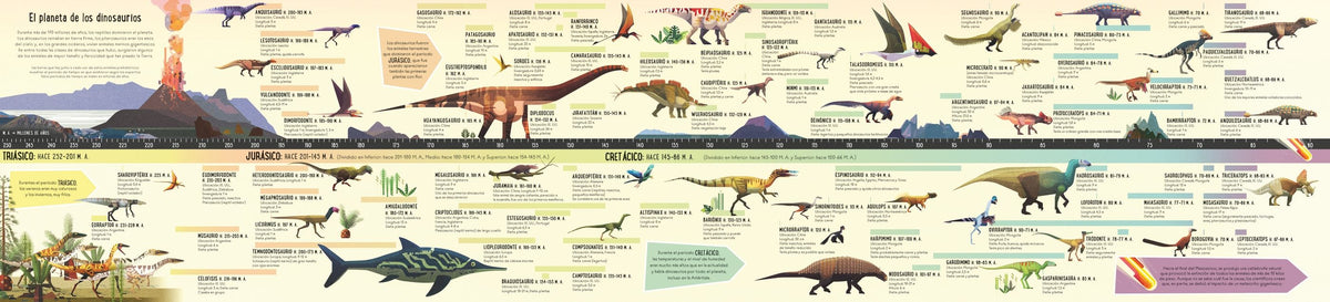 Libro y Puzzle - Dinosaurios - Línea del tiempo (300 Piezas), De Rachel Firth. Editorial Usborne.