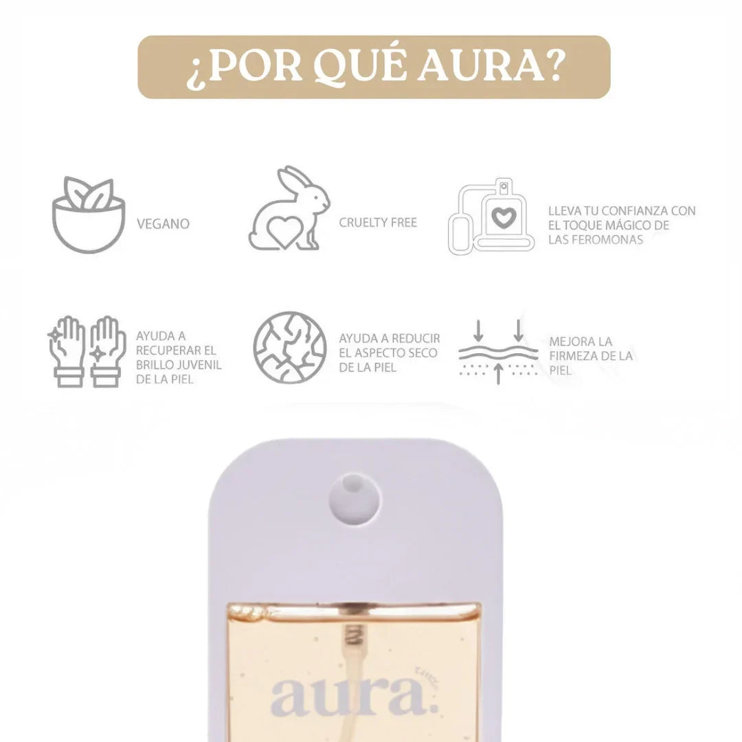 Perfume de Manos AuraFresh